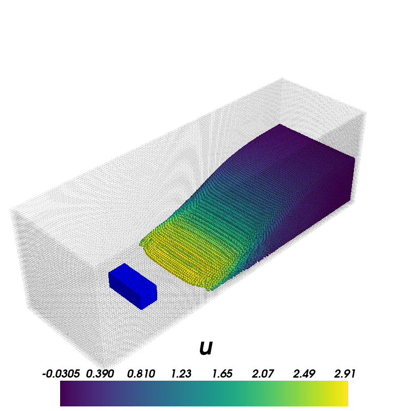 Figure 15
