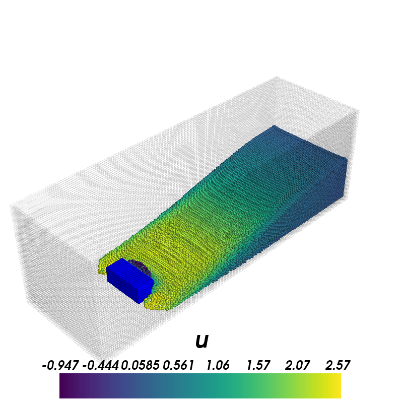 Figure 16