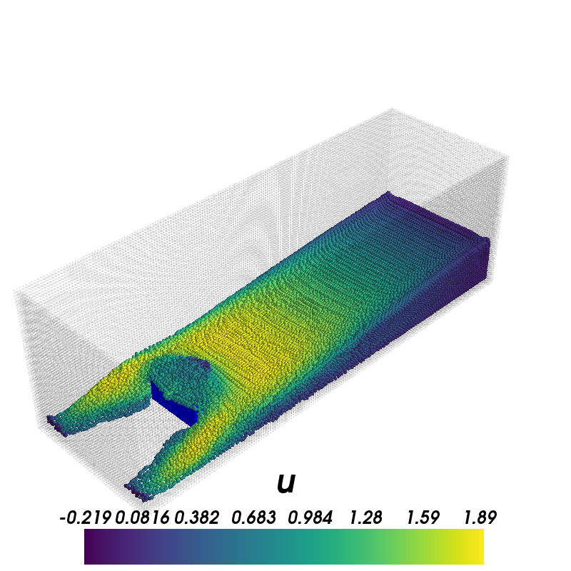 Figure 17