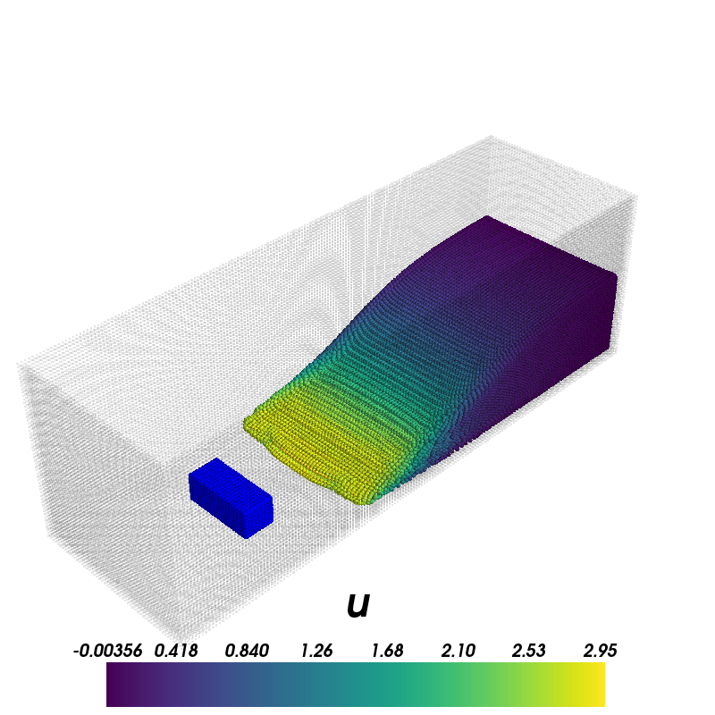 Figure 18