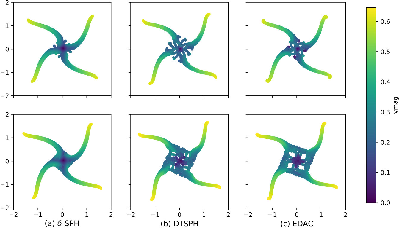 Figure 25