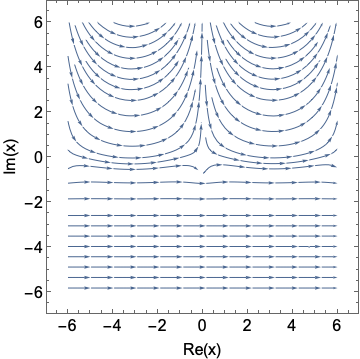 Figure 16