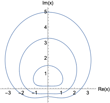 Figure 8