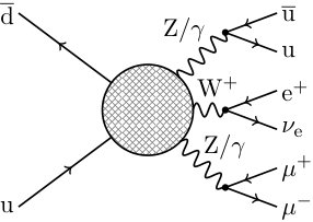 Figure 12
