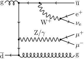 Figure 15