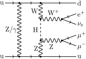 Figure 16