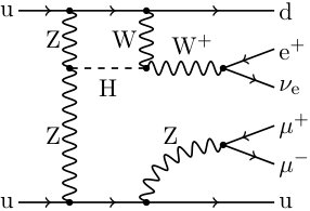 Figure 17