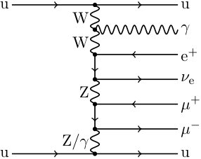 Figure 18