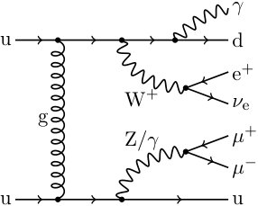 Figure 23