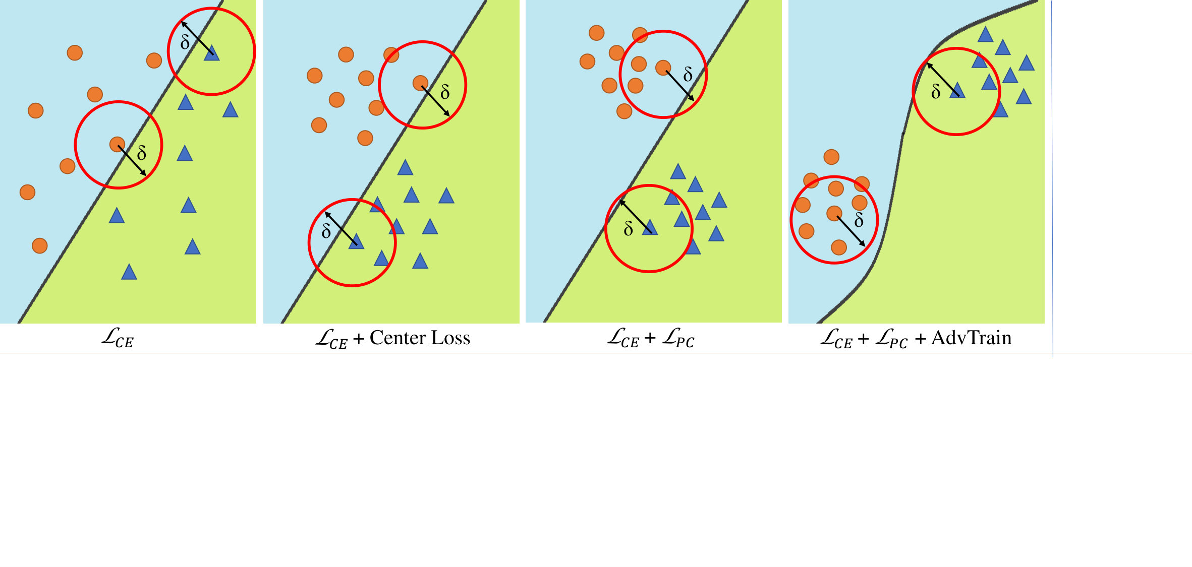 Figure 35