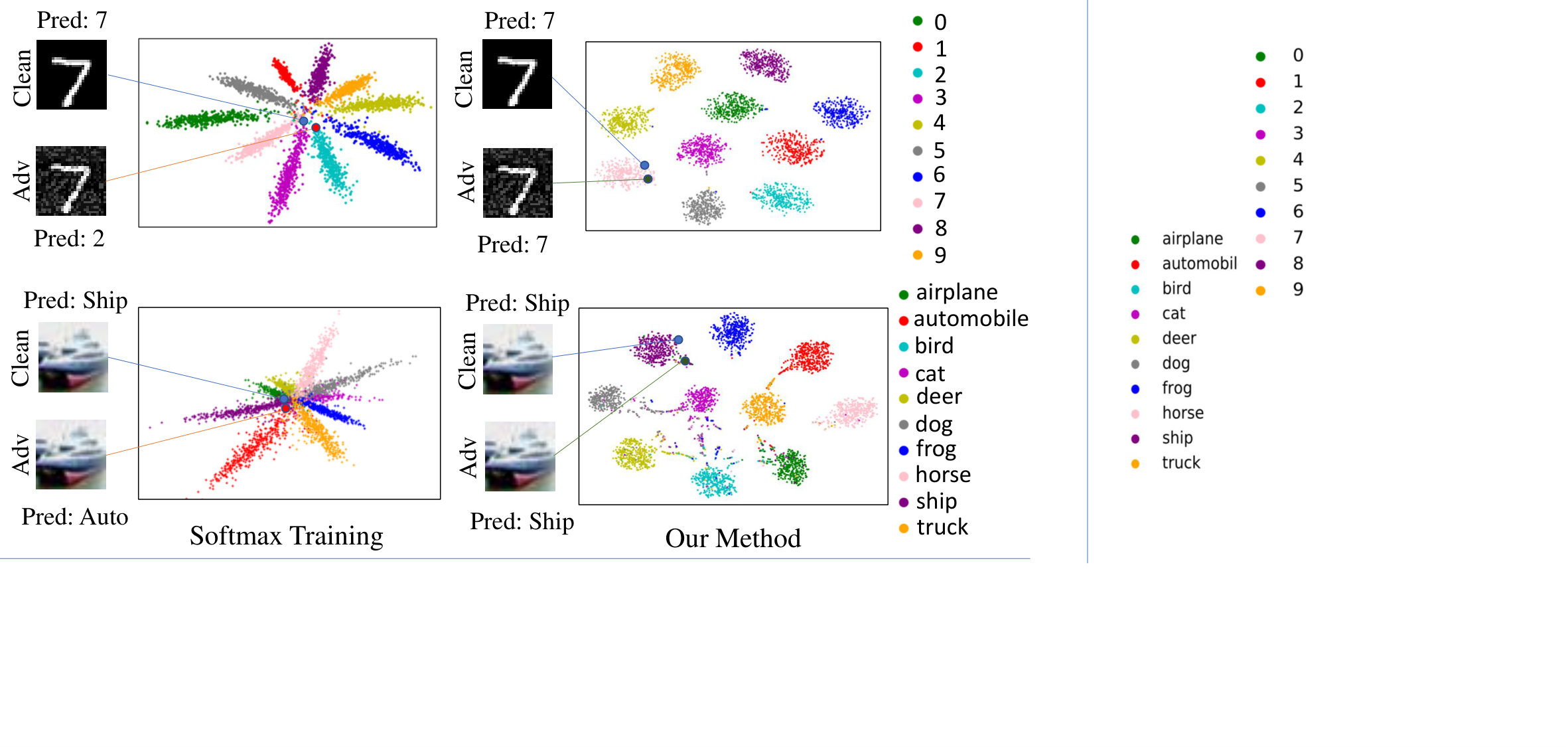 Figure 36