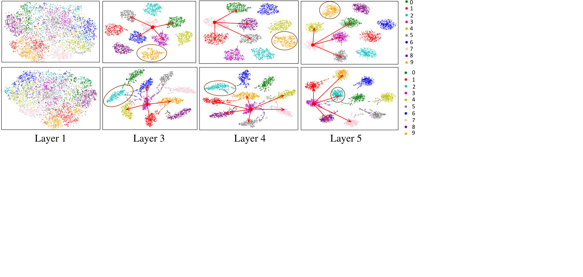 Figure 39
