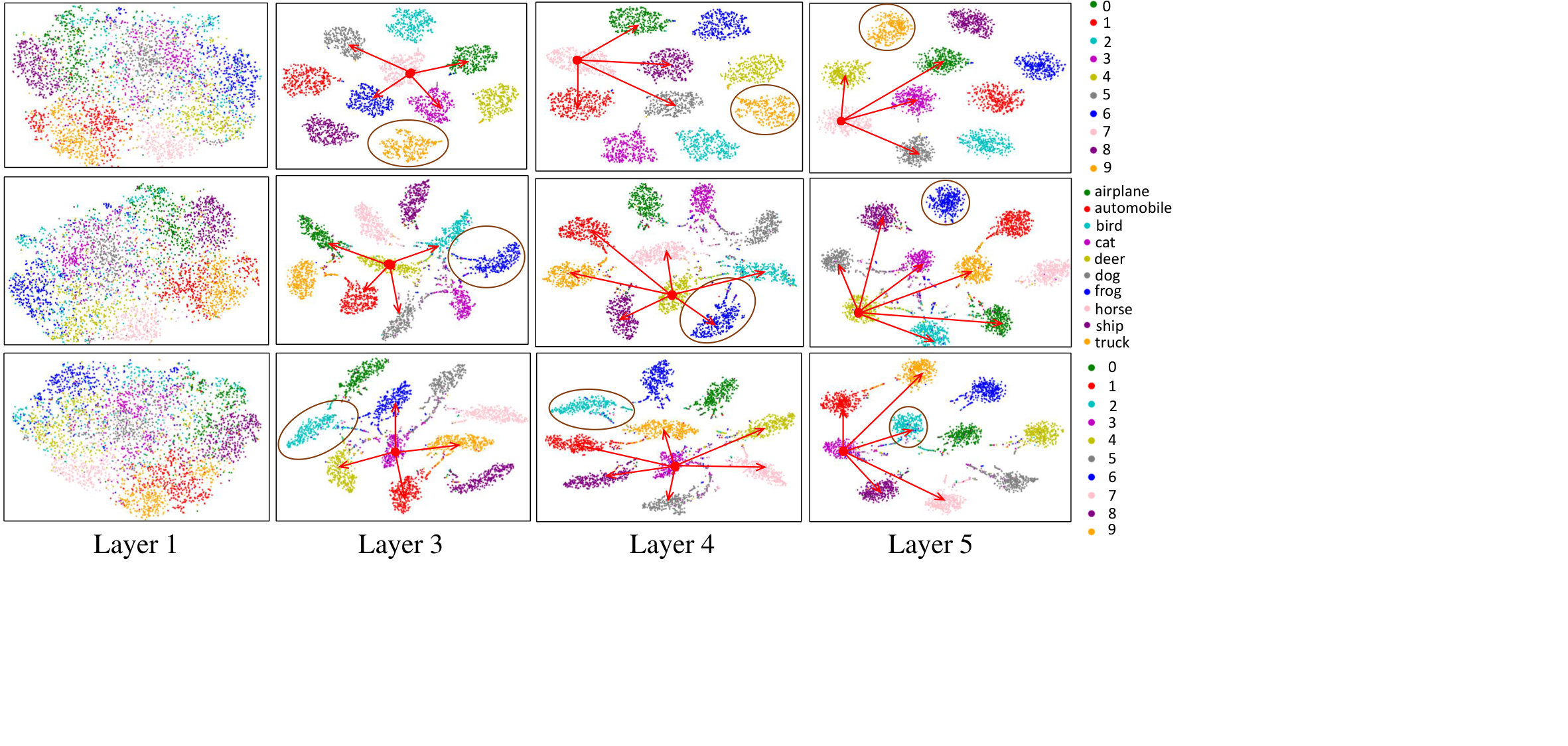 Figure 40