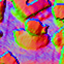 Figure 7