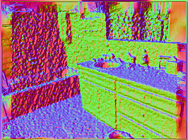 Figure 15