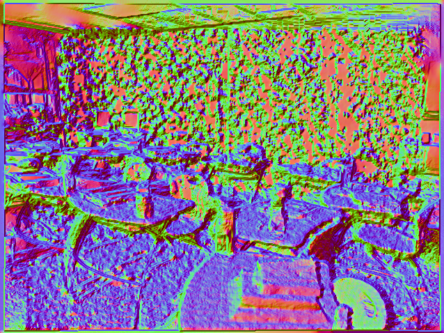 Figure 17
