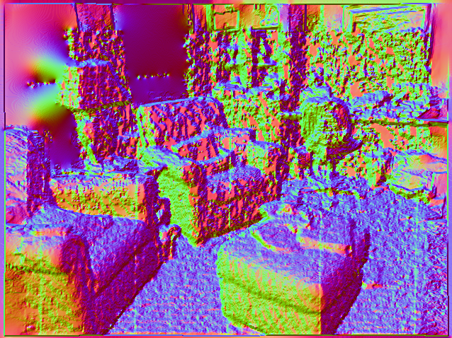 Figure 22