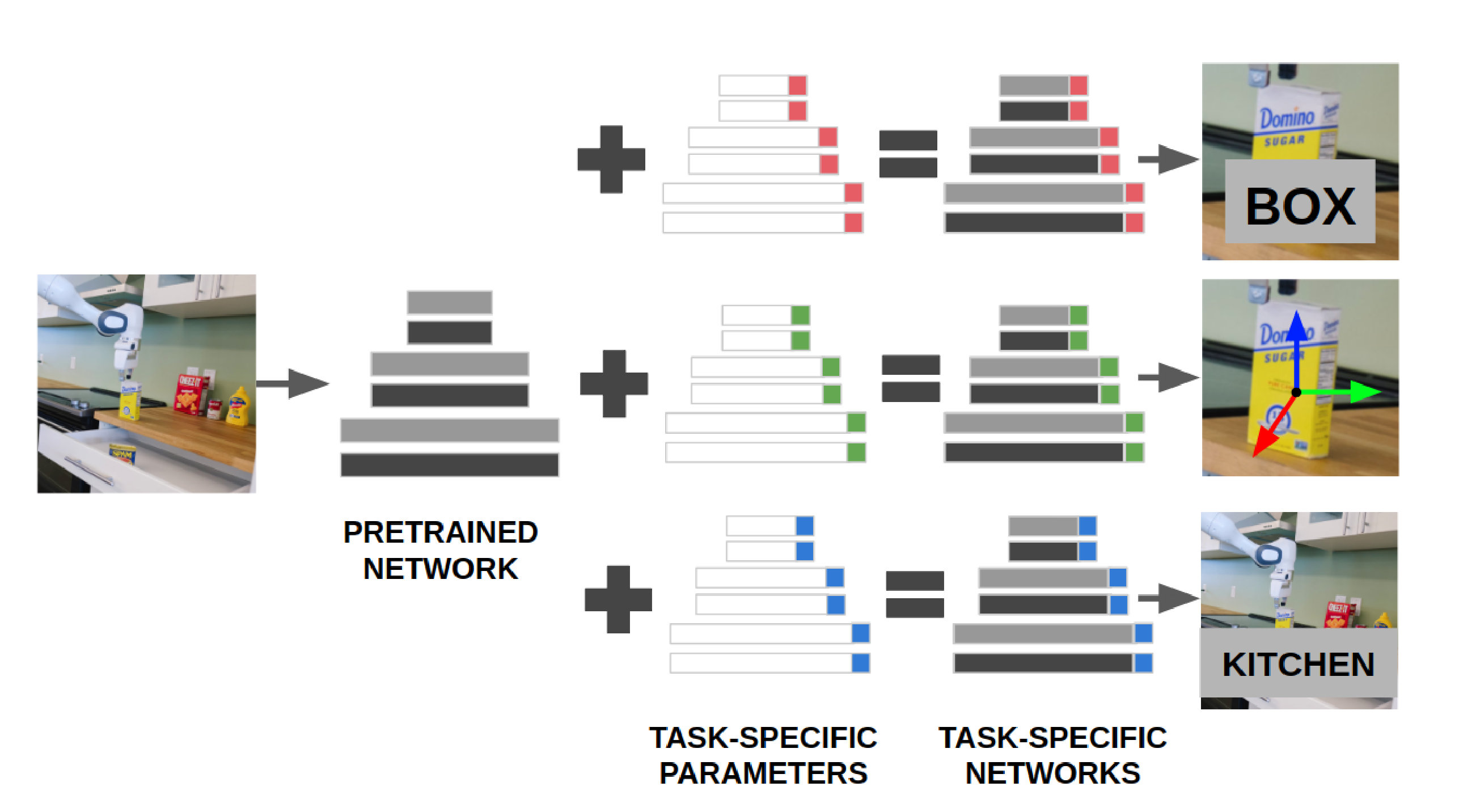 Figure 36