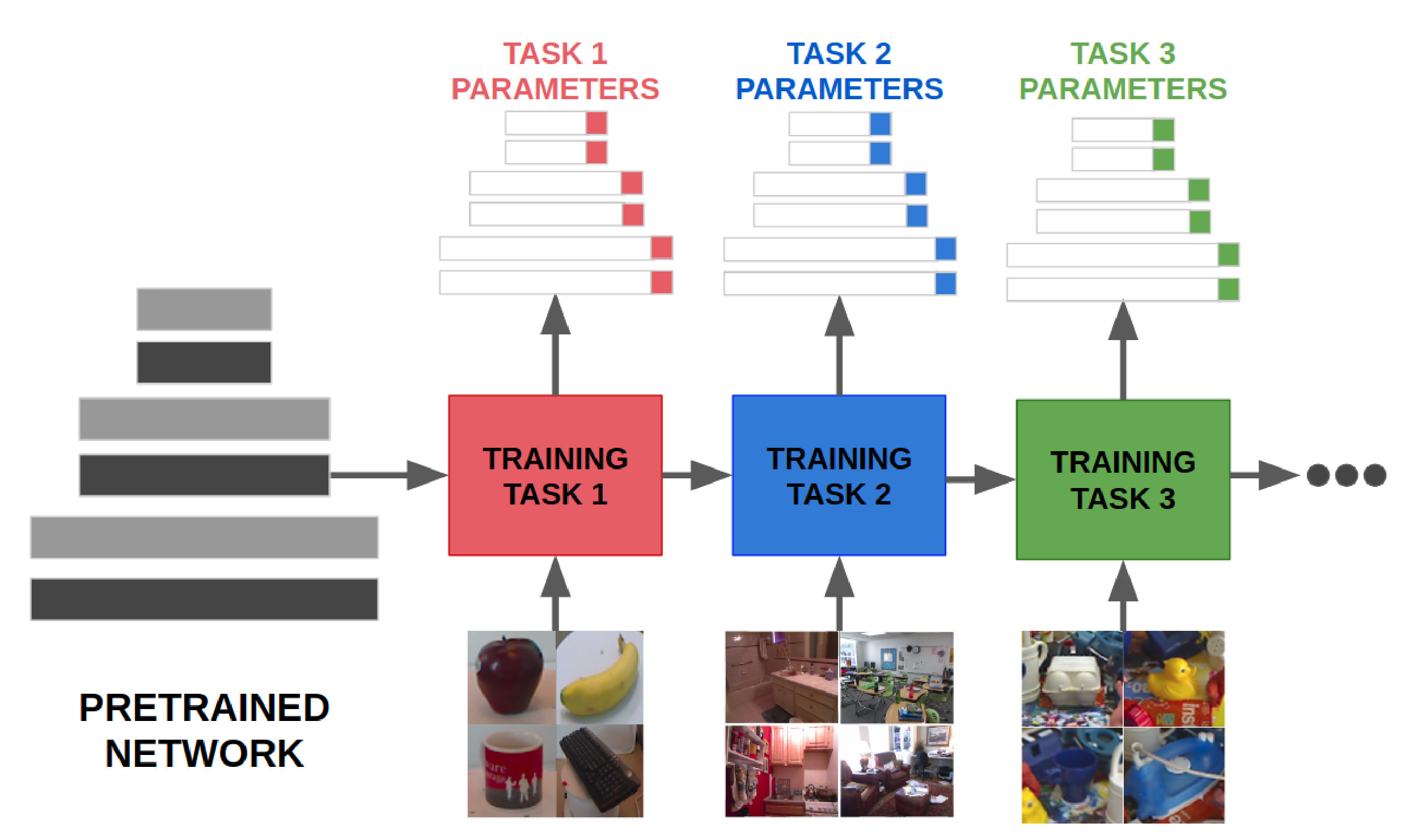 Figure 37