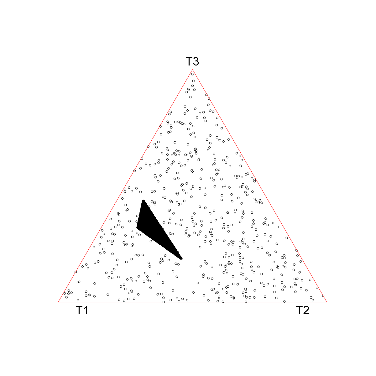 Figure 23