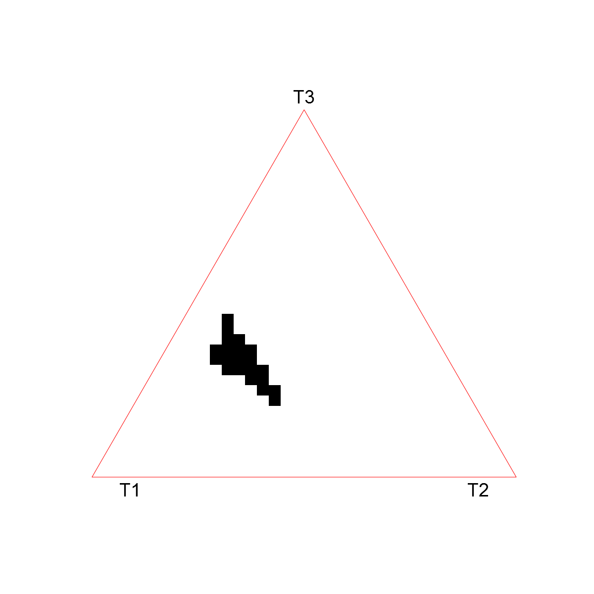 Figure 24