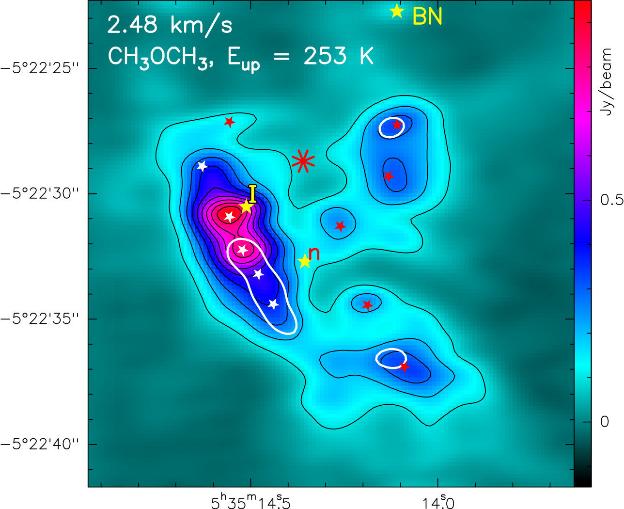 Figure 13