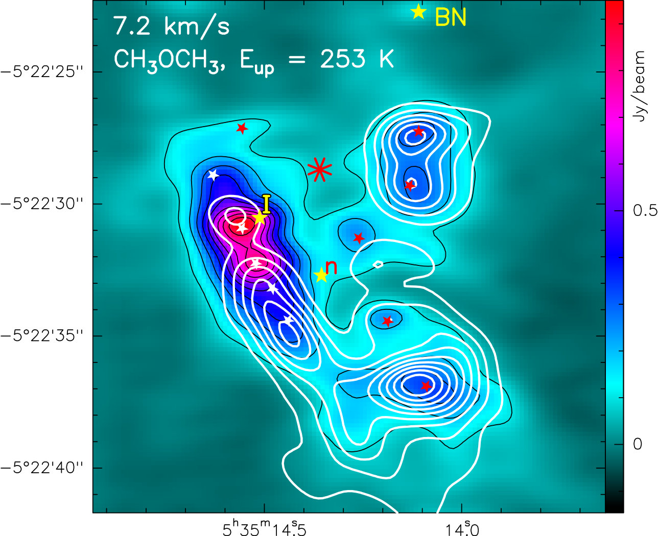 Figure 14