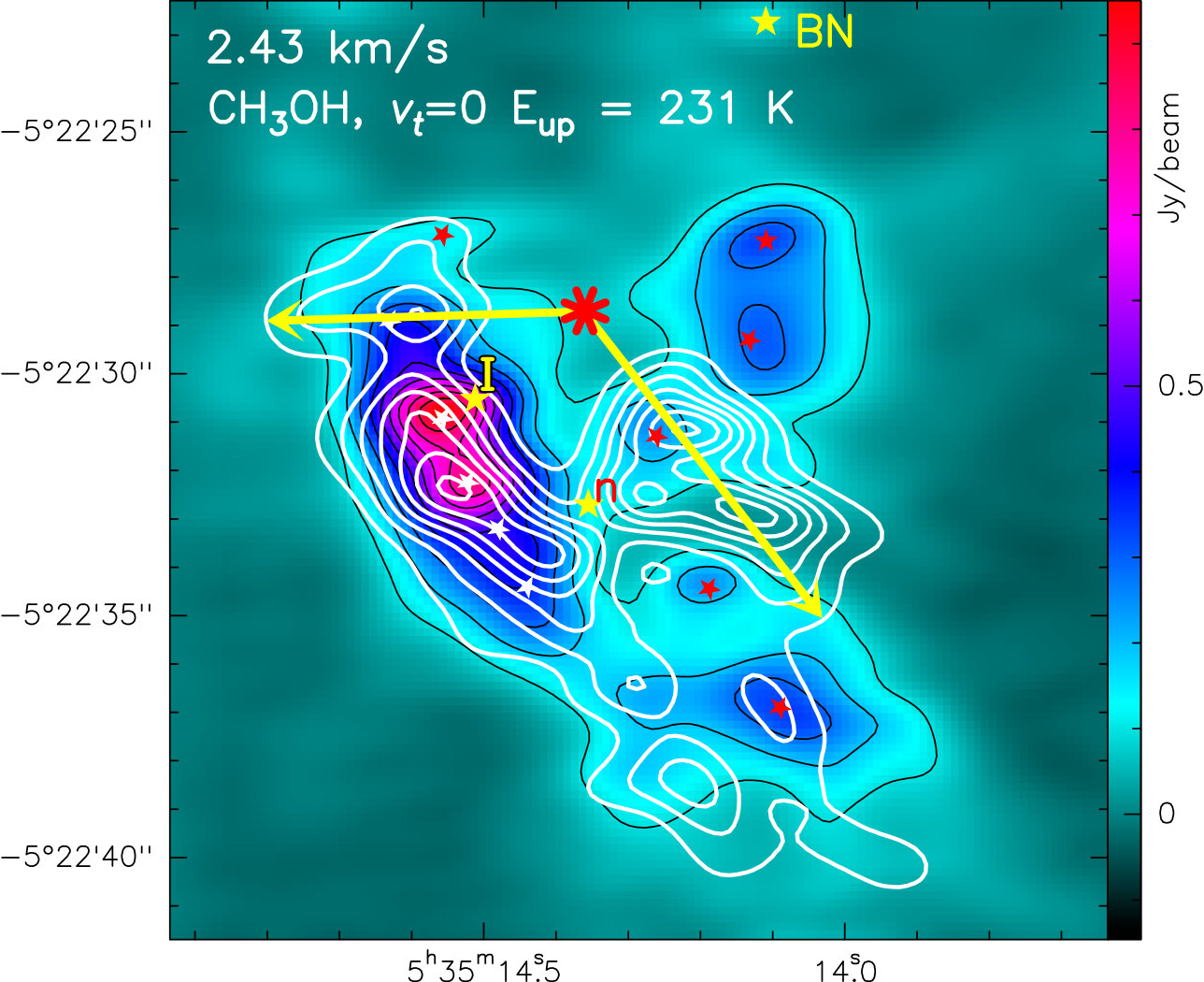 Figure 16