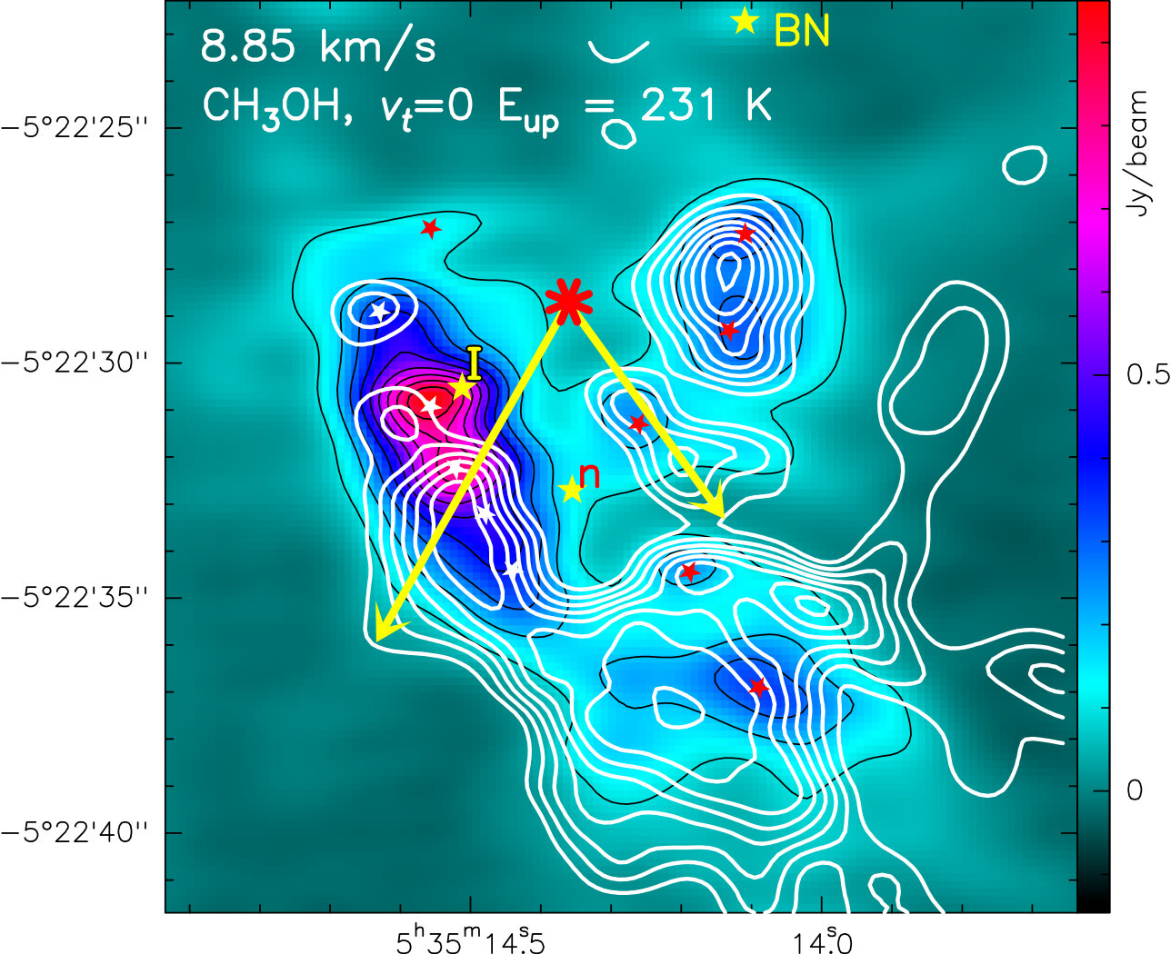 Figure 18