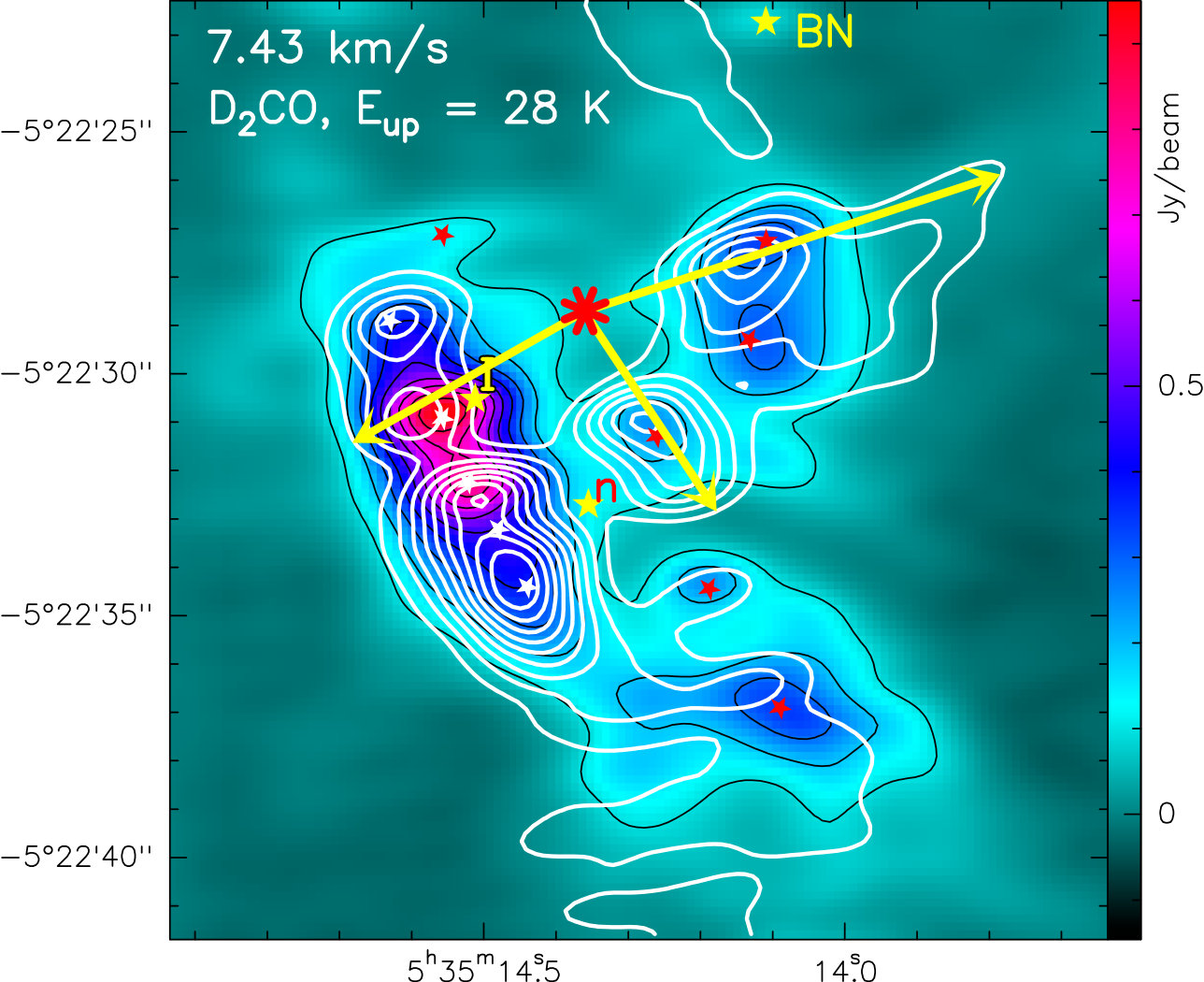 Figure 19