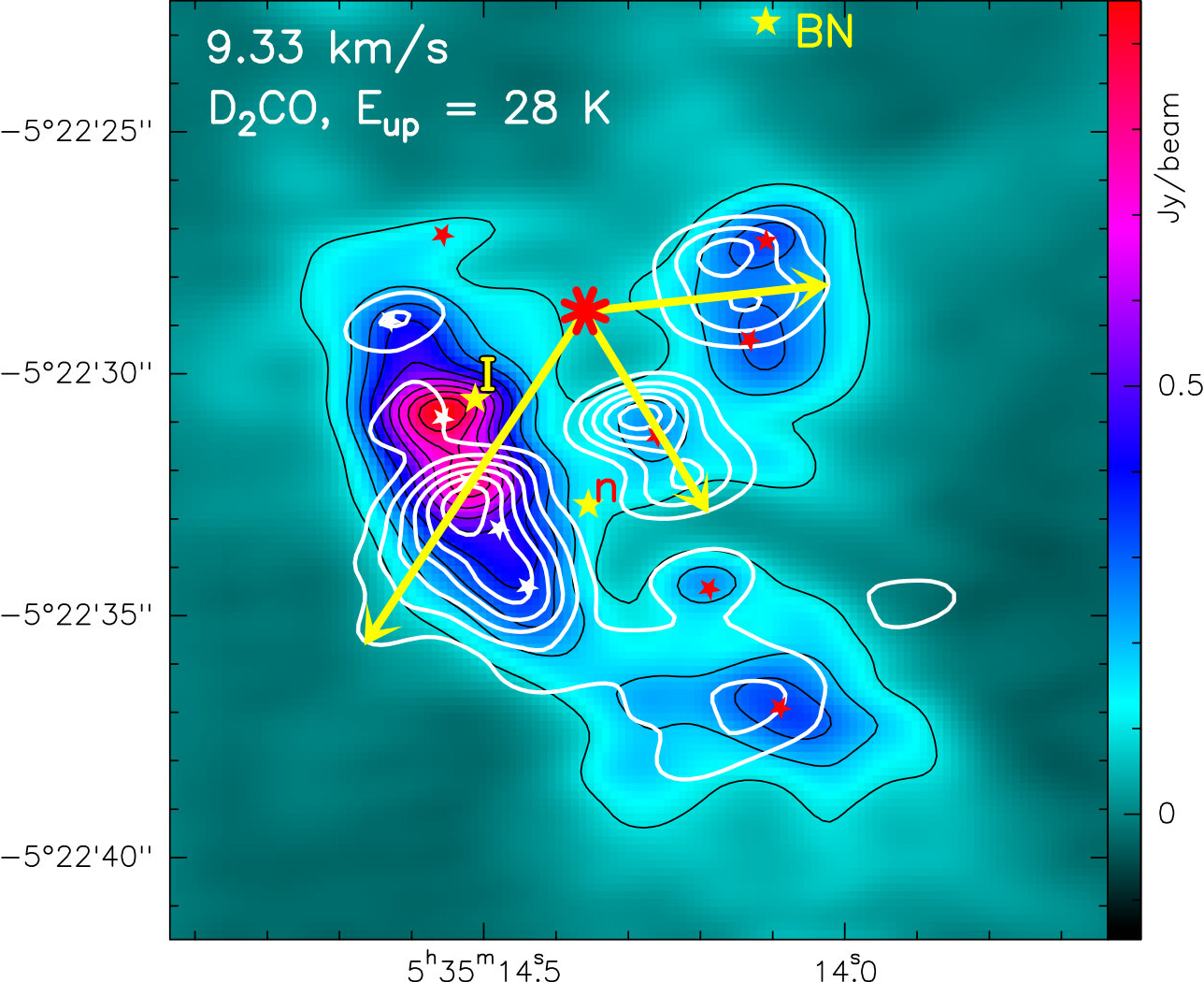 Figure 20