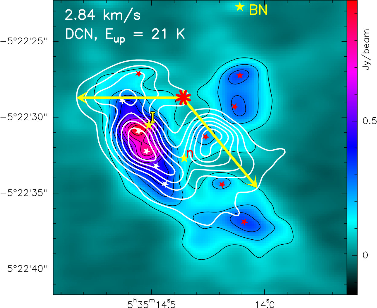 Figure 22