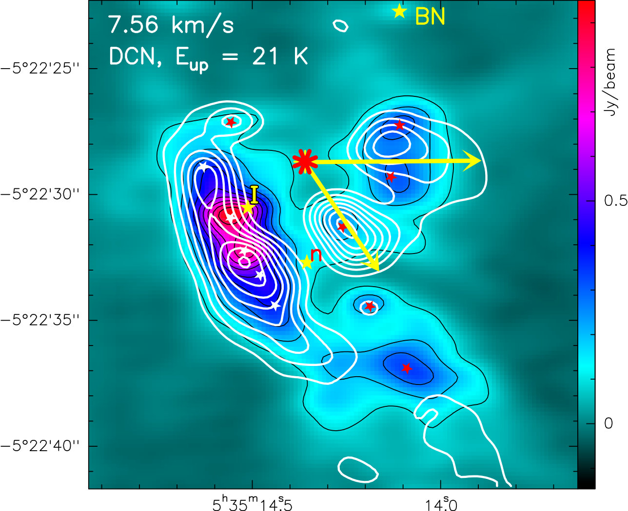 Figure 23