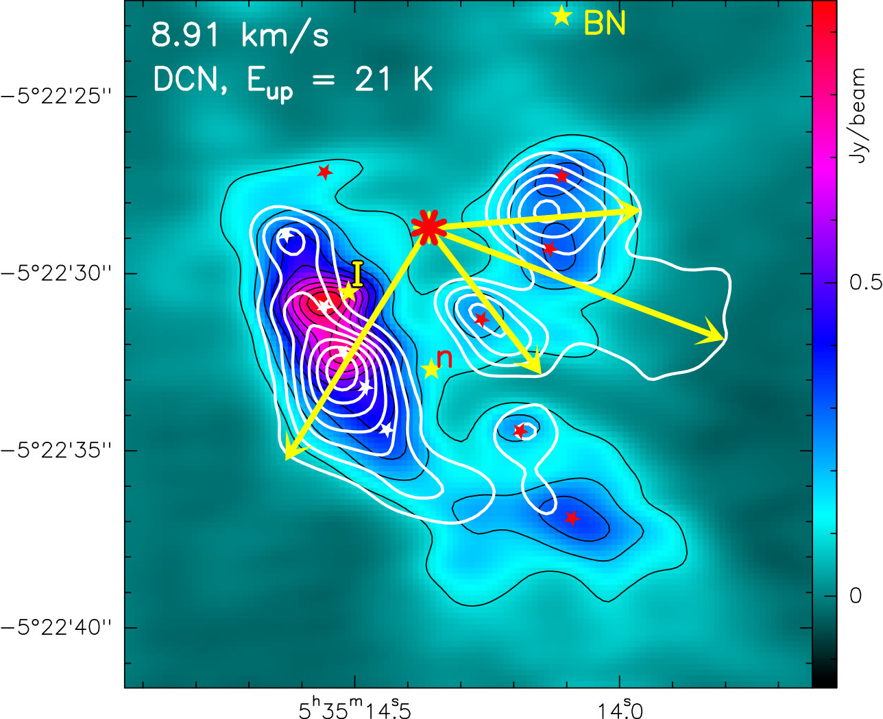 Figure 24