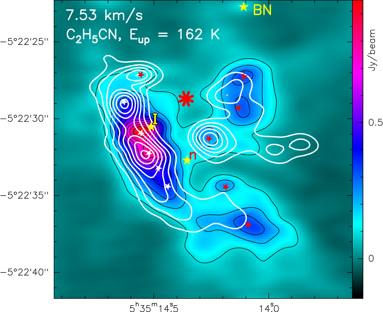 Figure 26