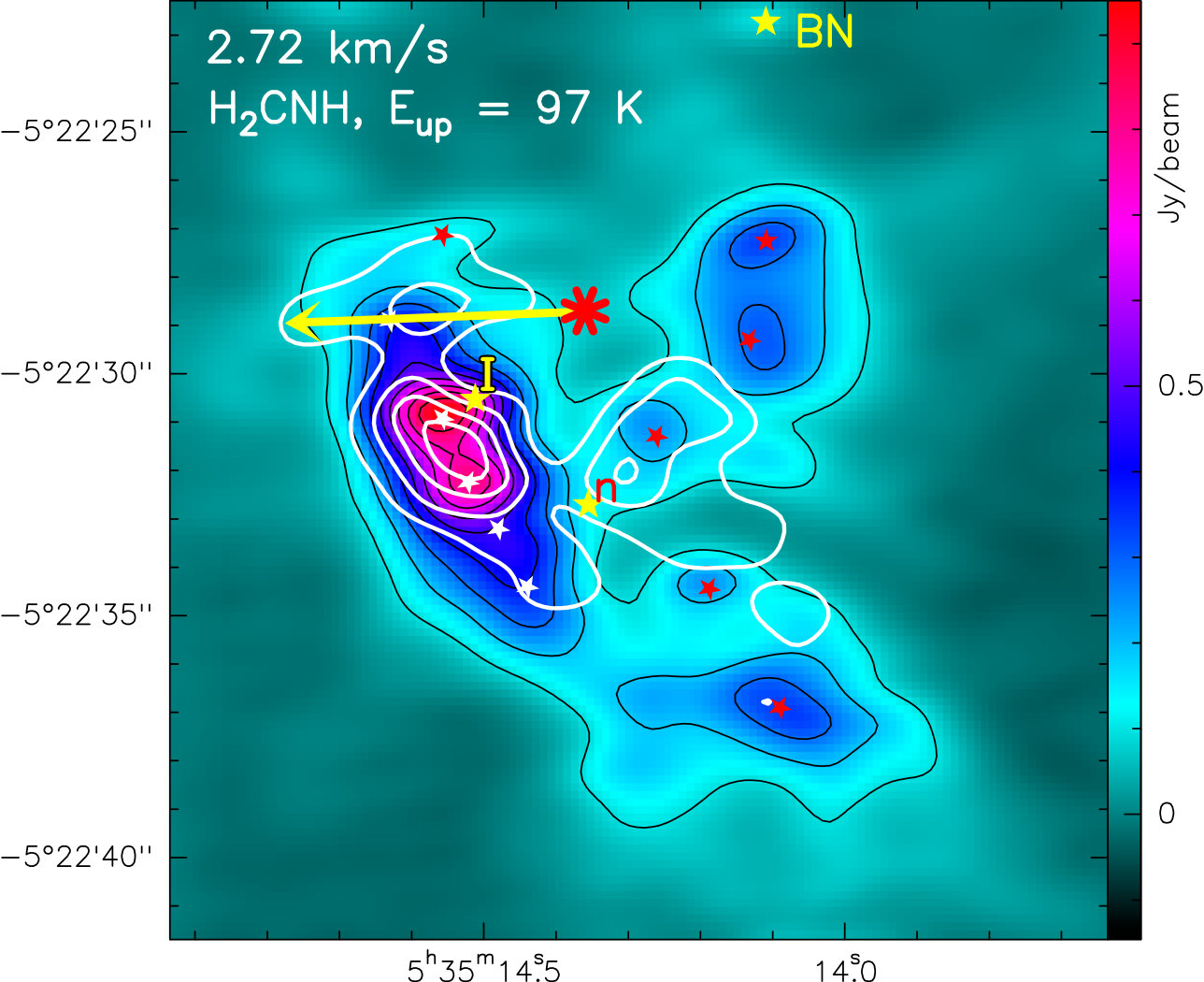 Figure 29