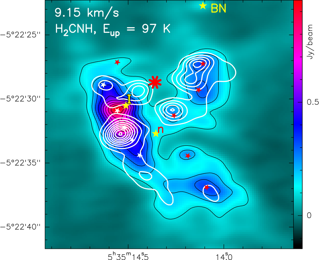 Figure 34