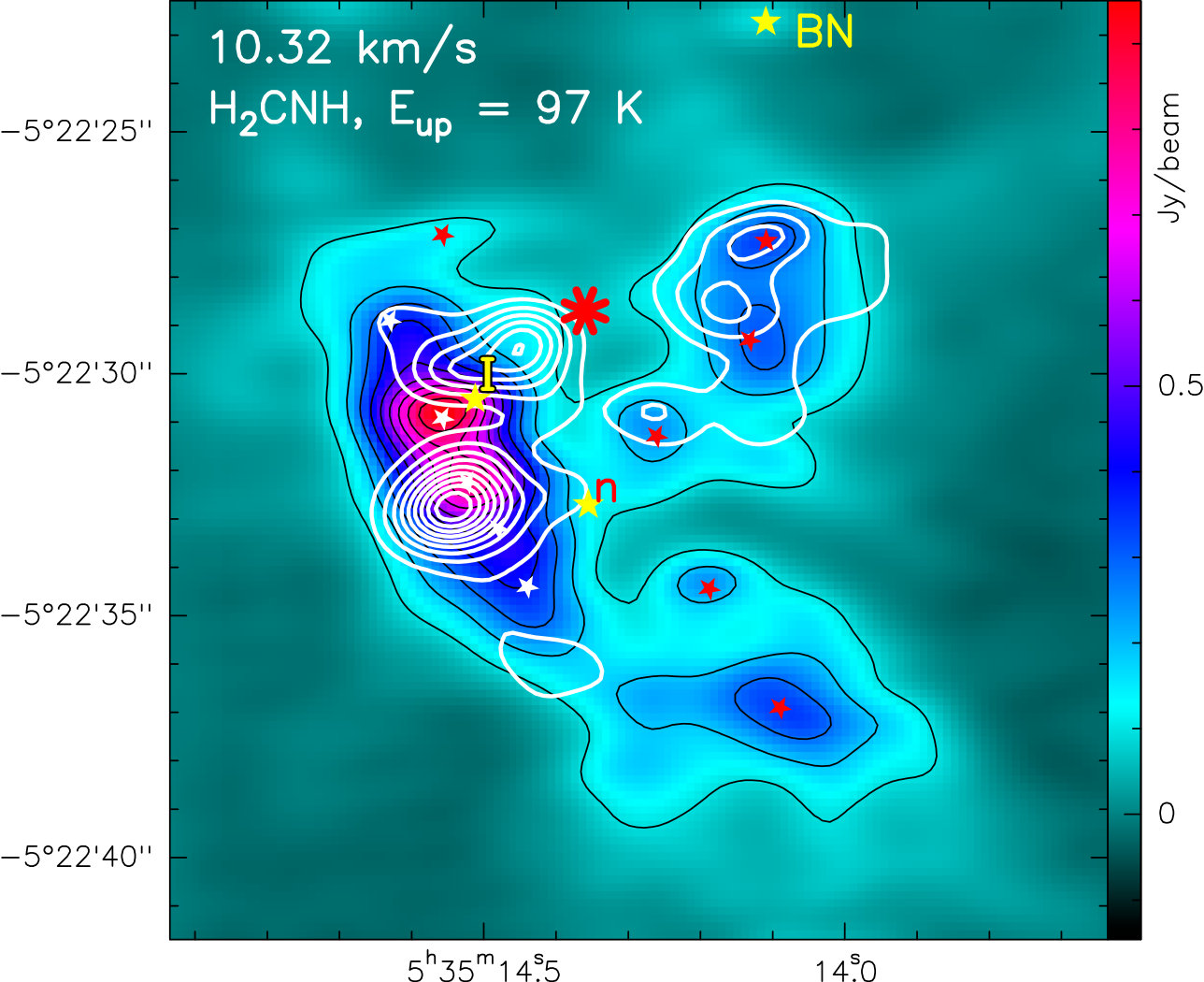 Figure 35