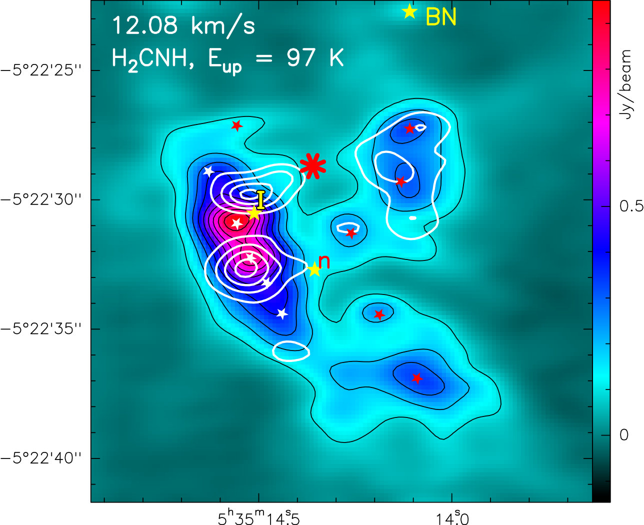 Figure 36