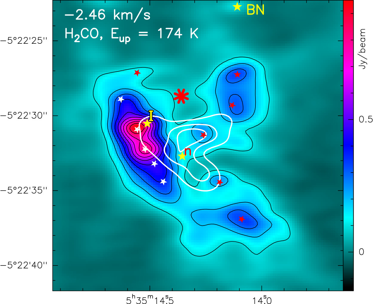 Figure 37