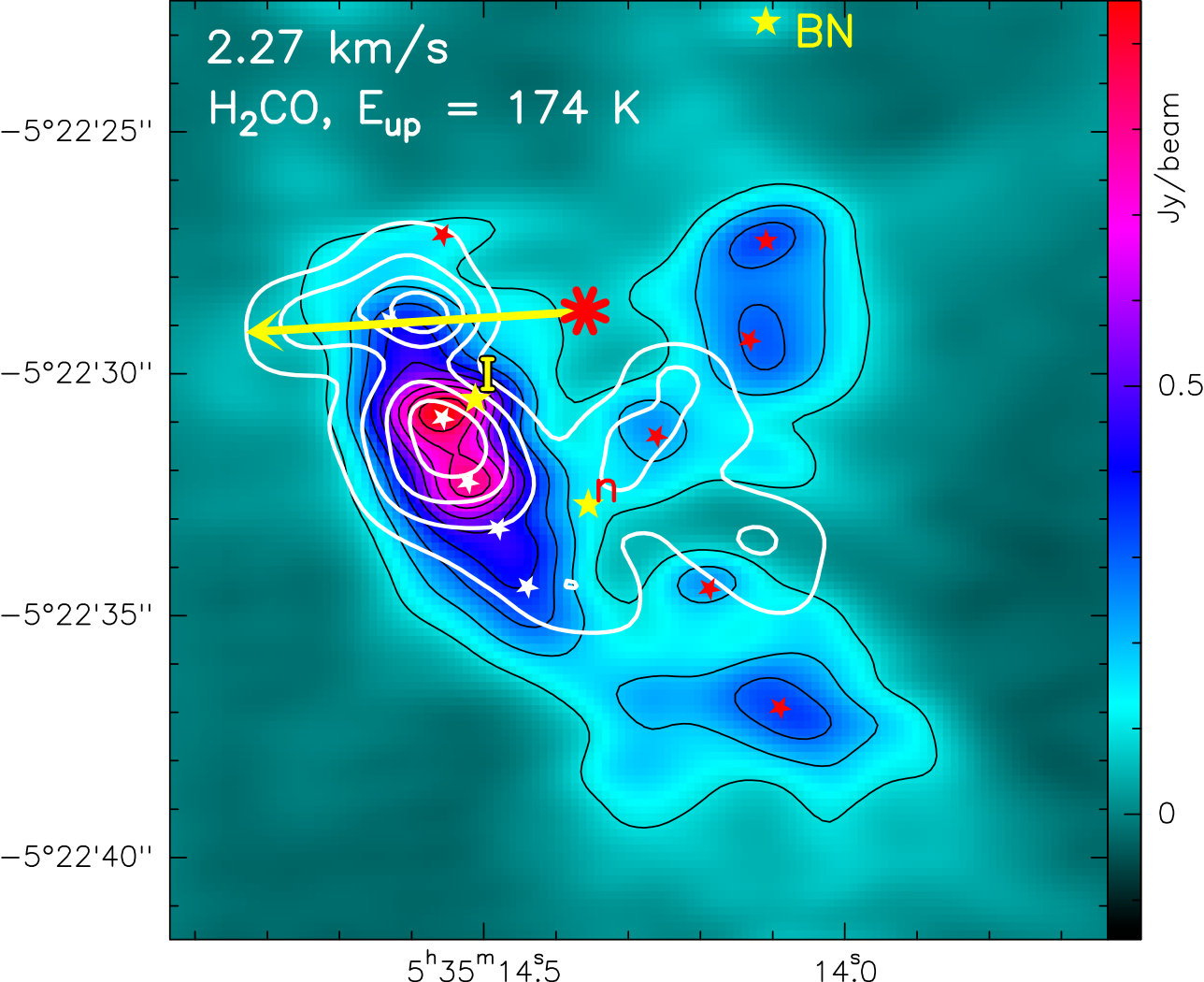 Figure 38