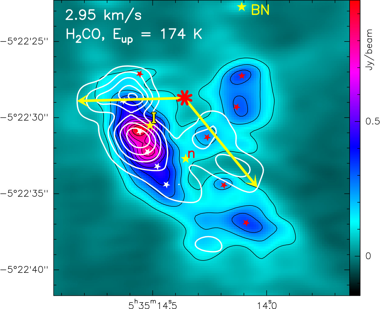 Figure 39