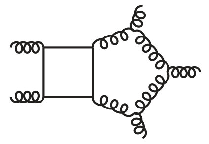 Figure 8