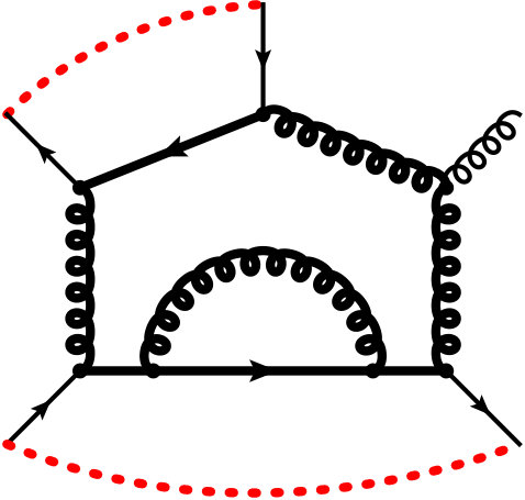 Figure 14