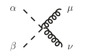 Figure 19