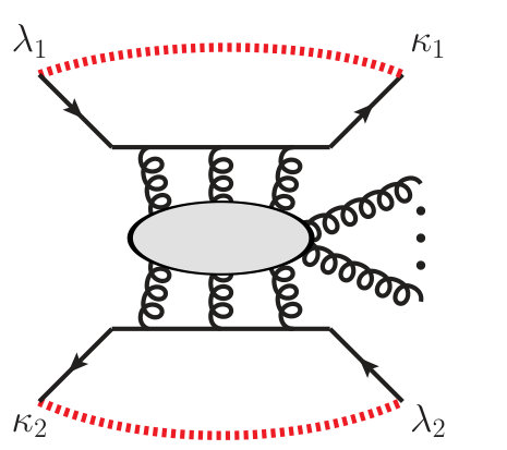 Figure 21