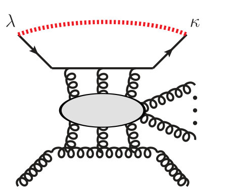 Figure 24