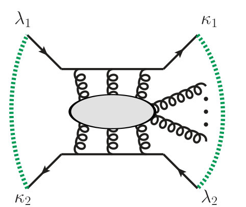 Figure 25