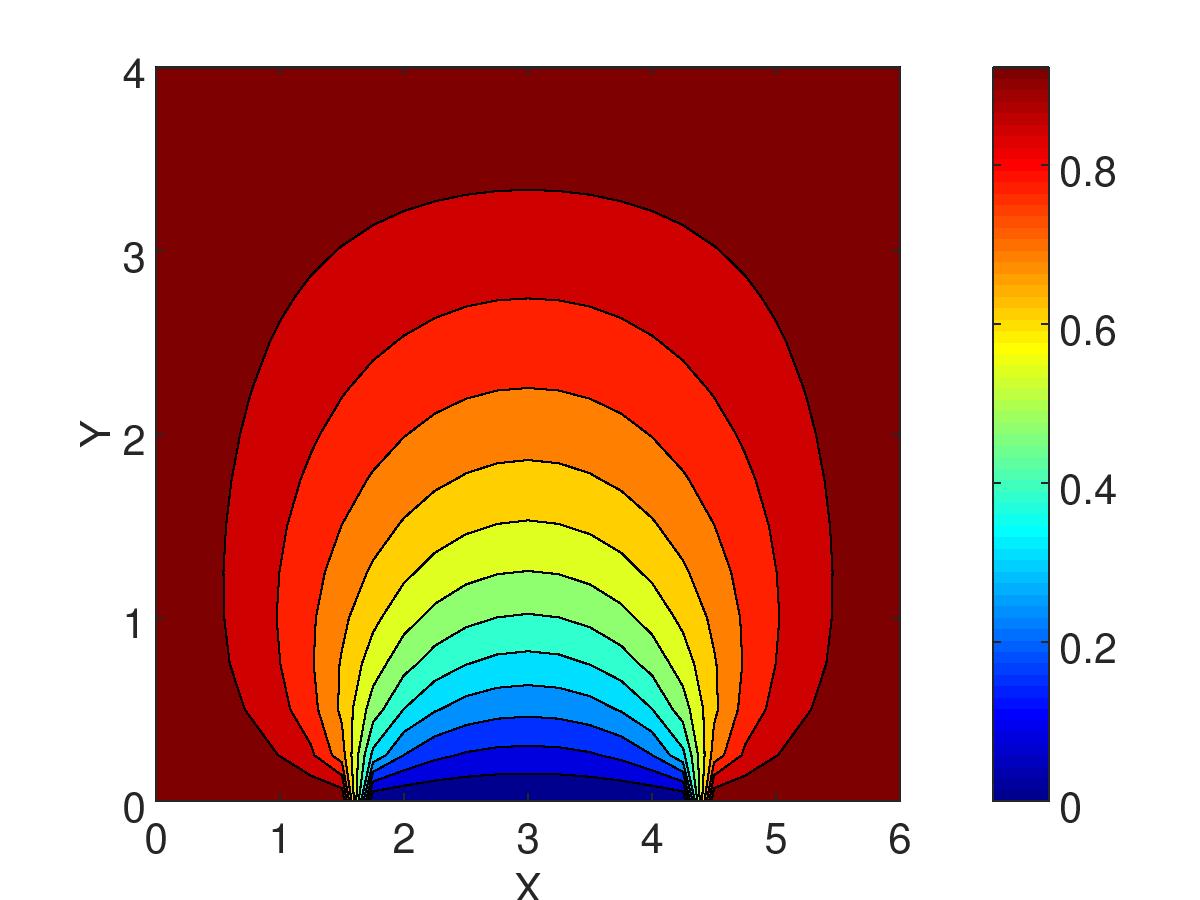 Figure 15