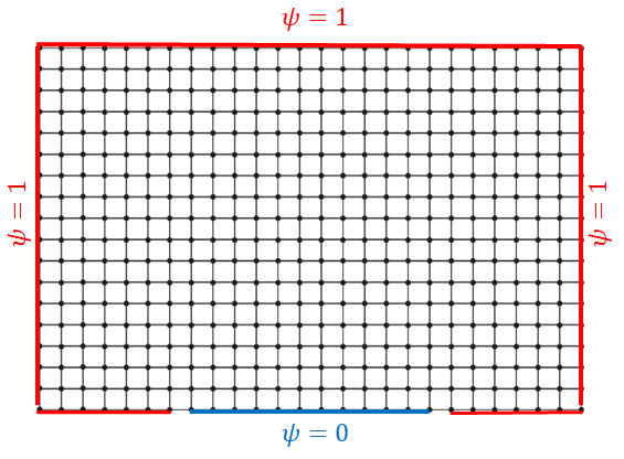 Figure 23